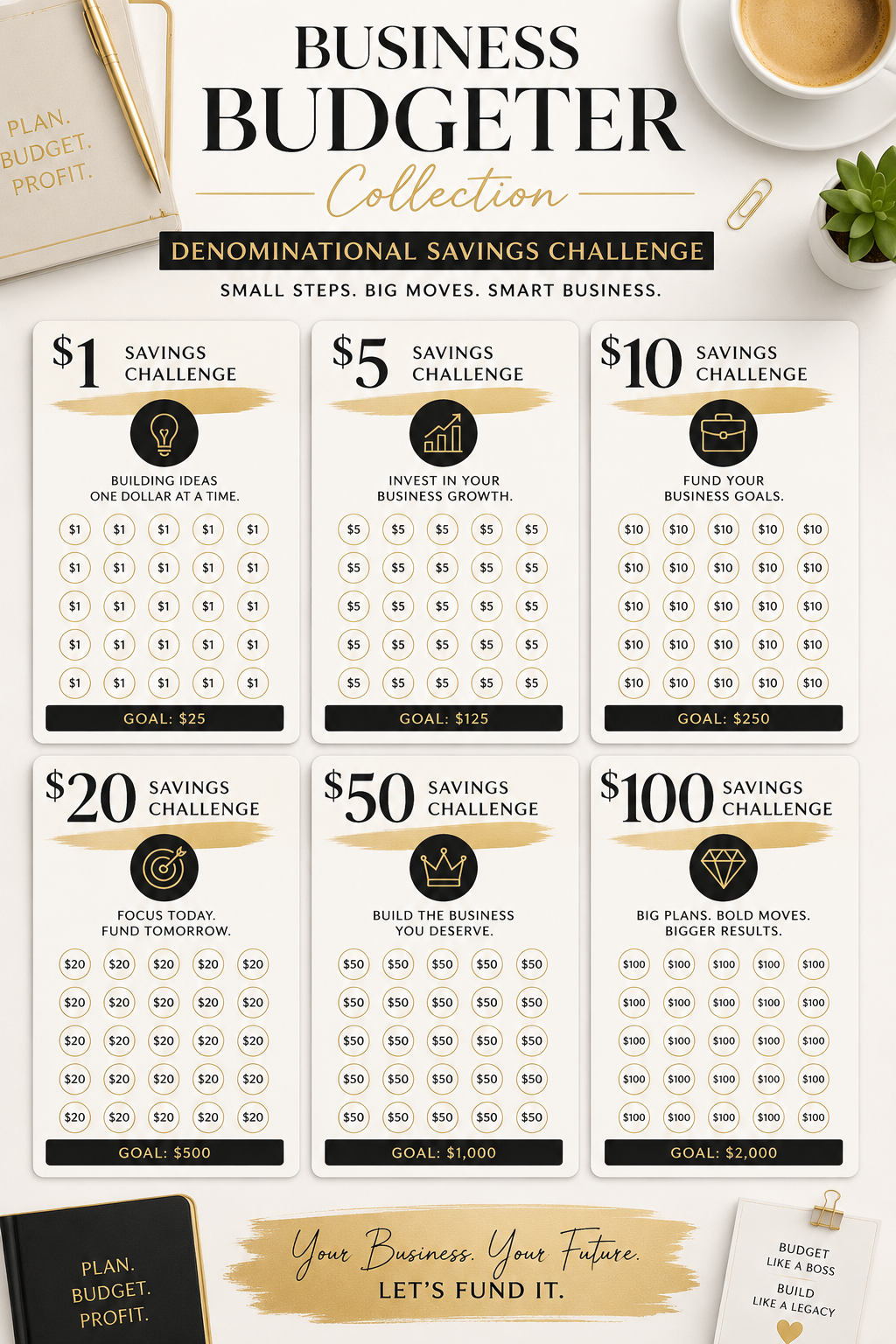 Business Budgeter Savings Challenge
